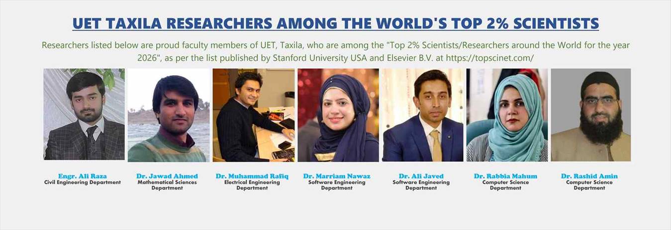 Top 2 % Scientists/Researchers around the World