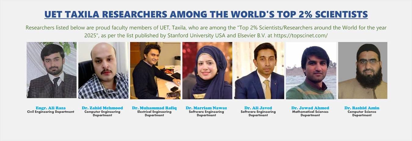 Top 2 % Scientists/Researchers around the World